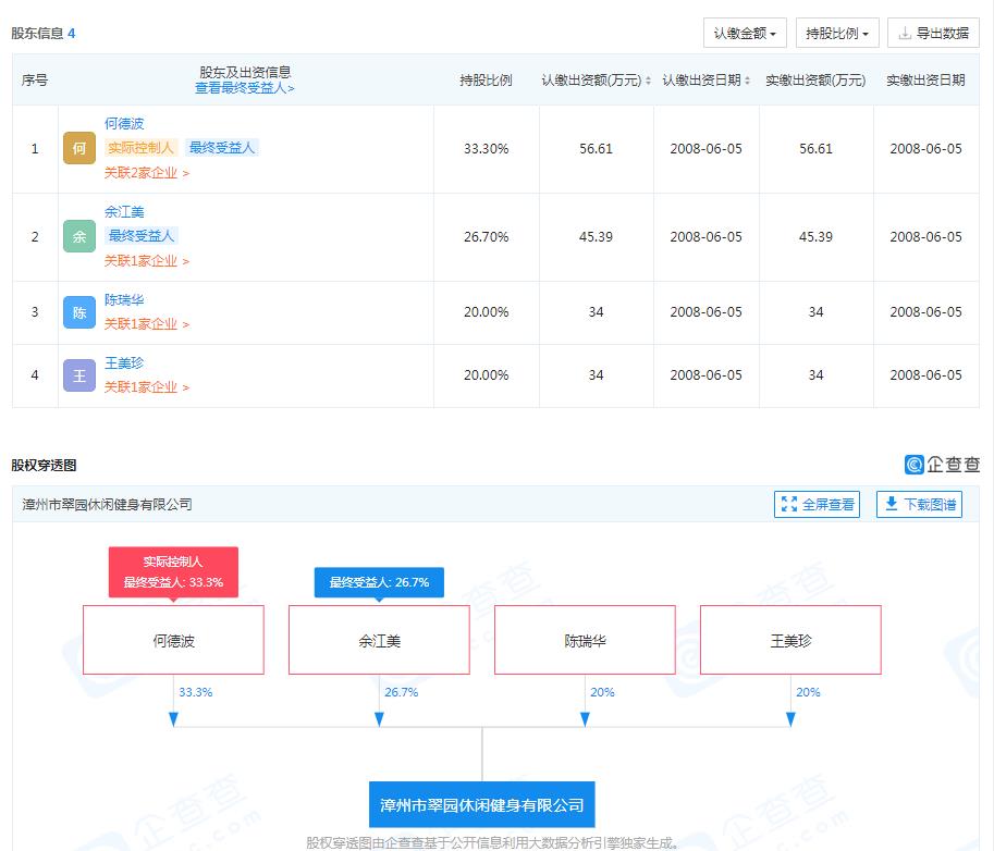 股东信息 1.jpg 股东信息 1.jpg