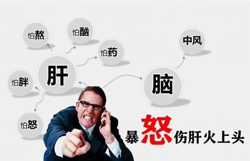 长时间压抑情绪、悲伤,也是很容易伤害肺部。.jpg 长时间压抑情绪、悲伤,也是很容易伤害肺部。.jpg