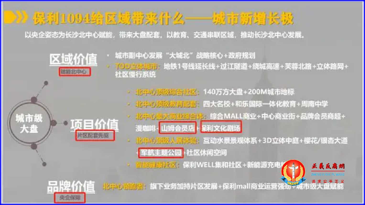 长沙市开福区长沙北中心保利时代楼盘·城市级大盘图.jpg 长沙市开福区长沙北中心保利时代楼盘·城市级大盘图.jpg