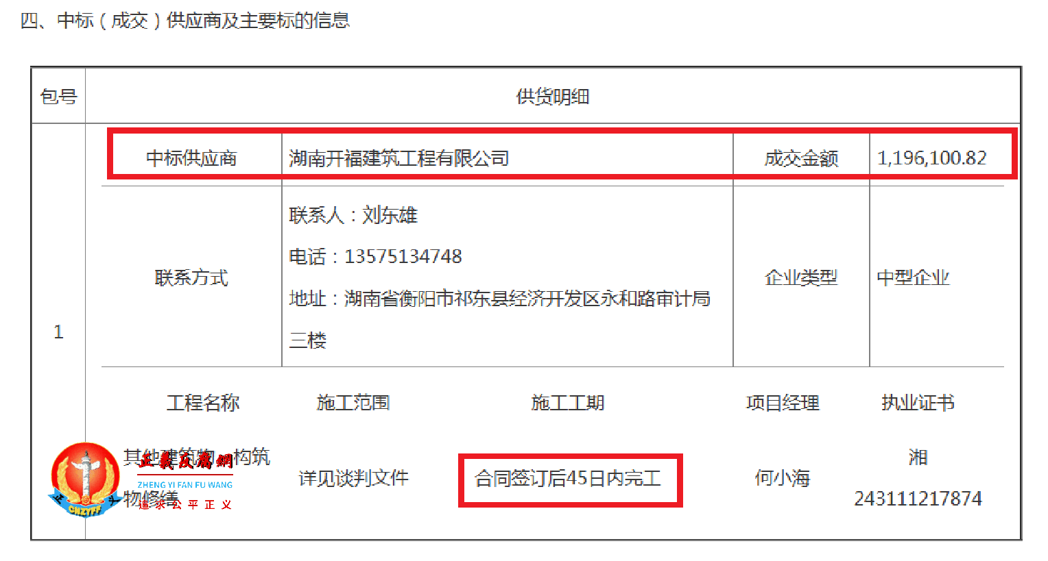 中标(成交)供应商及主要标的信息.png 中标(成交)供应商及主要标的信息.png