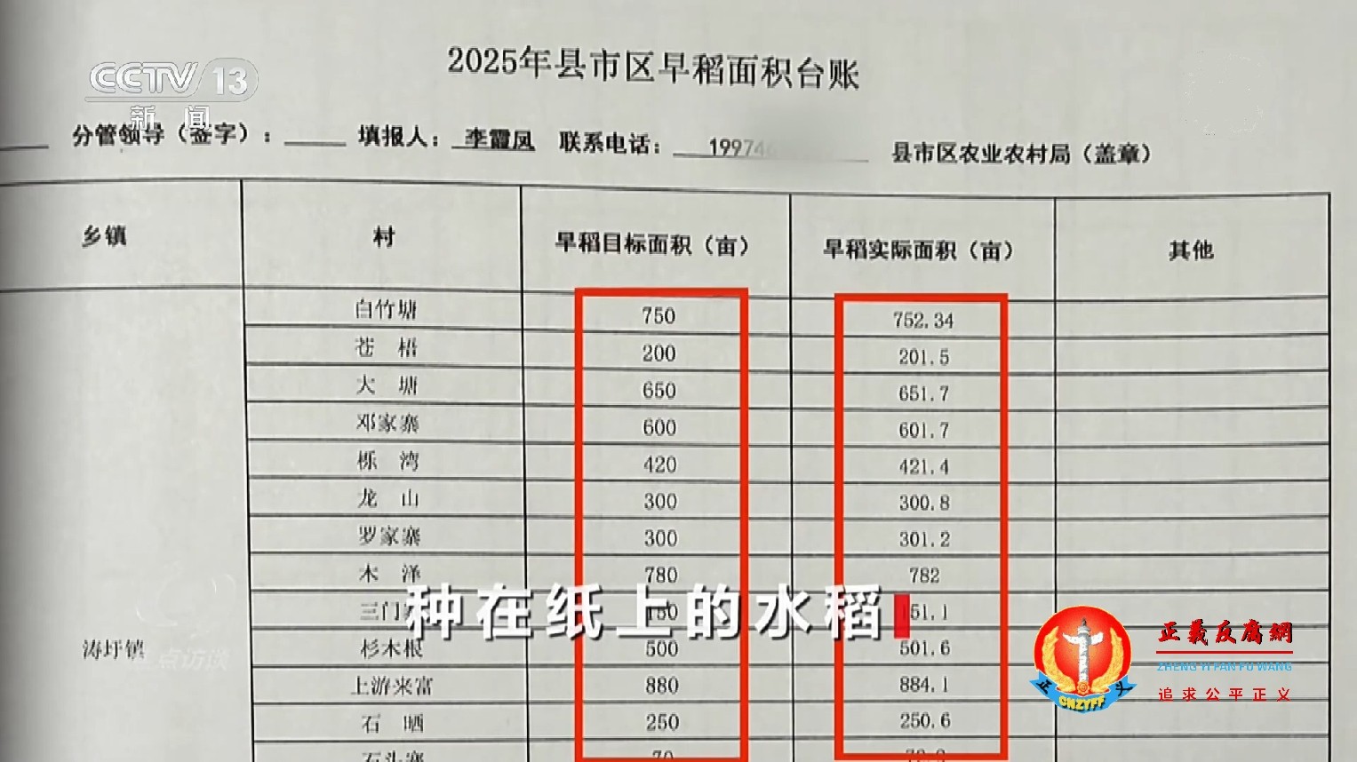 涛圩镇一份台账显示，种在纸上的水稻，2025年县市区早稻面积台账.jpg
